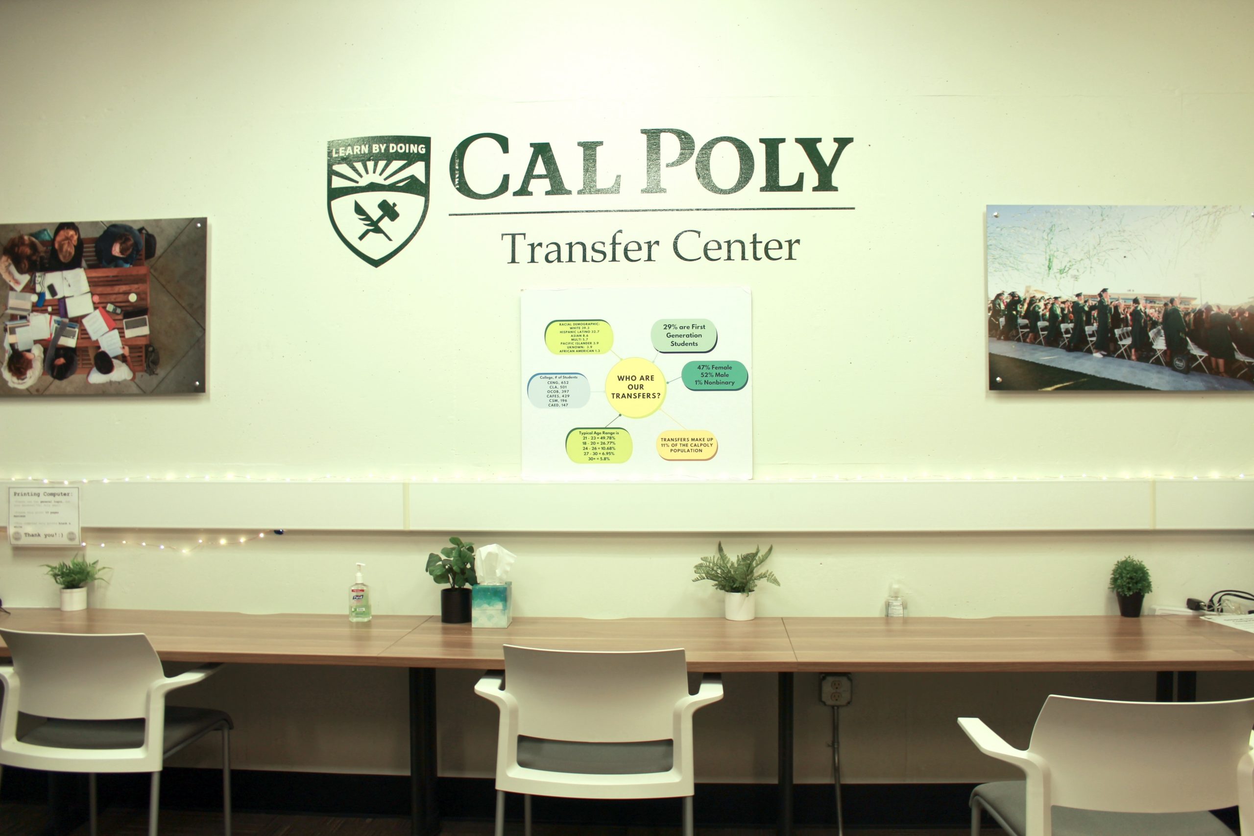 Transfer Students: the transition is difficult but worth it - Mustang News